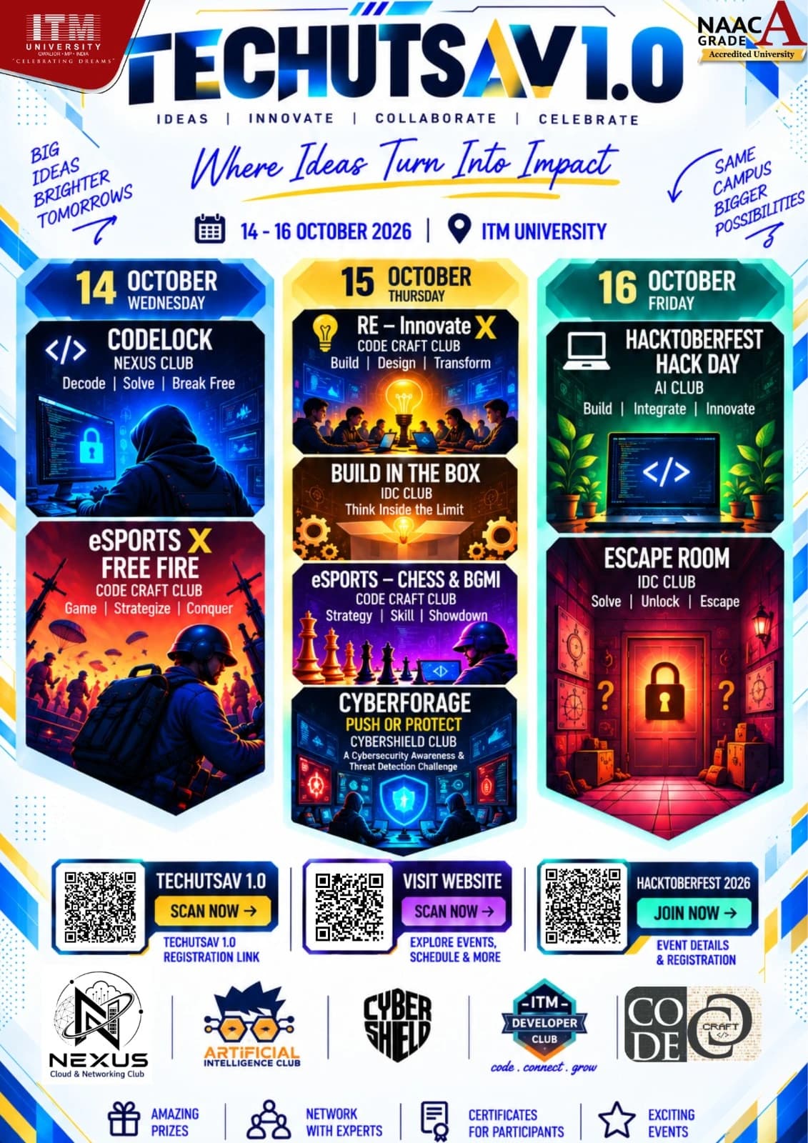 Official TechUtsav 1.0 festival poster: events for October 14, 15 and 16 at ITM University, with registration, website and Hacktoberfest QR codes and the five club logos. Opens full size.